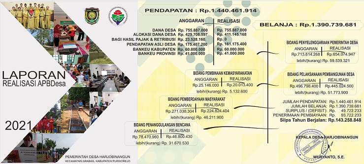 Baner LPJ APBdesa 2021_compressed_page-0001